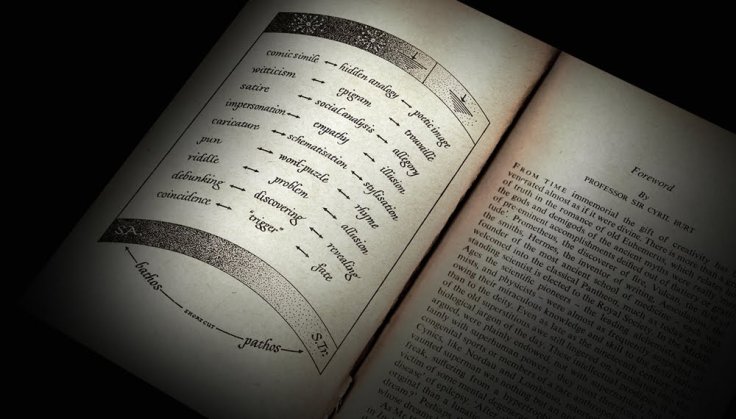 The Koestler creativity triptych