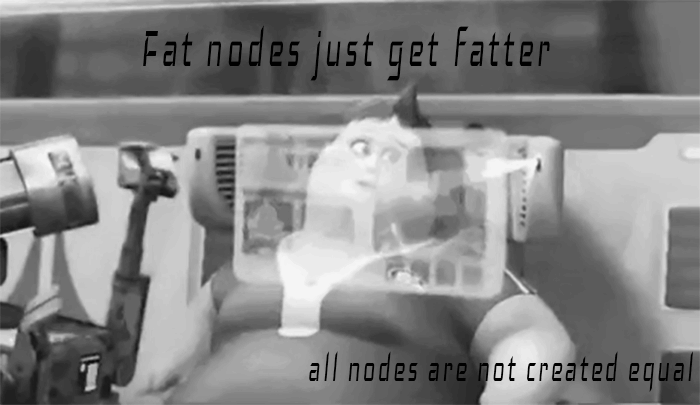 Animated gif by @gifadog